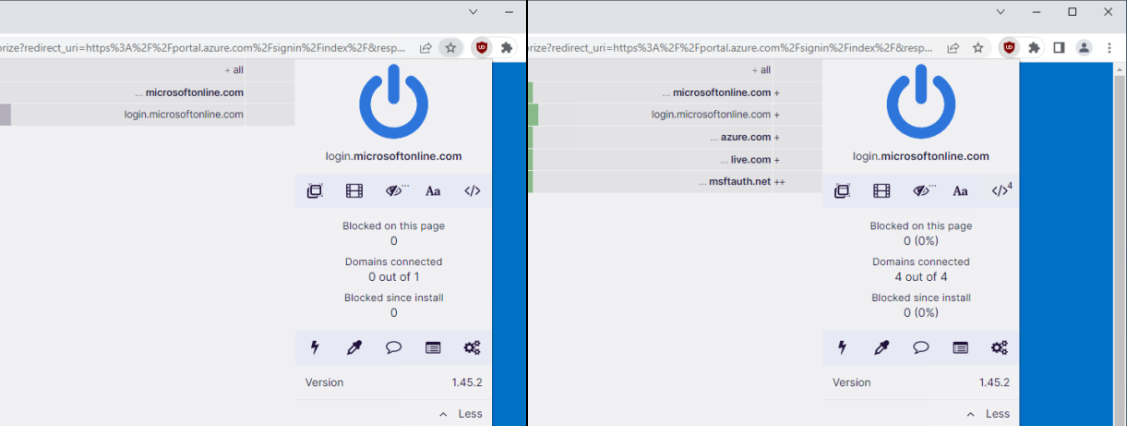 Chrome WithWithoutRestrictions
